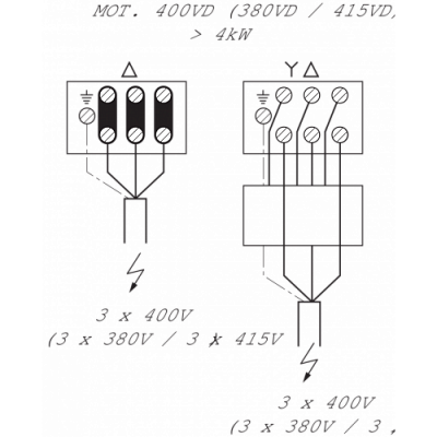MVI7004-3/25/E/3-380-50-2, Wilo