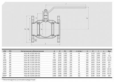Кран шаровый КШФЗ DN150 PN16, ALSO